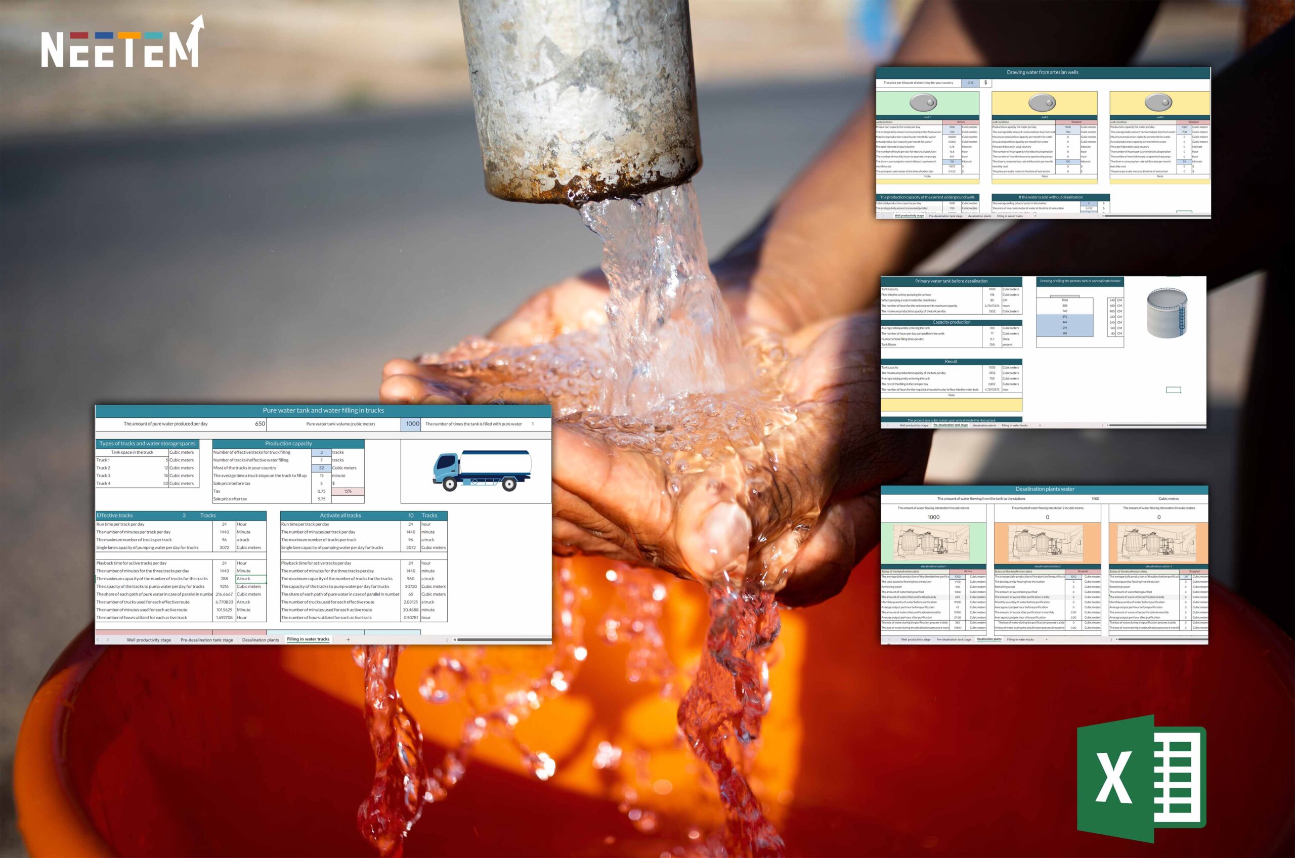 Technical and Financial Template for Water Wells